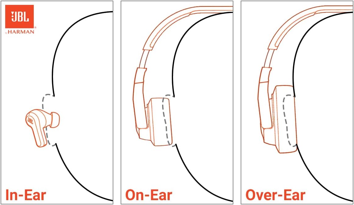 JBL Vibe Beam -Wireless Deep Bass Earbuds,Bluetooth 5.2,Water&Dust Resistant,Hands-free,32H battery