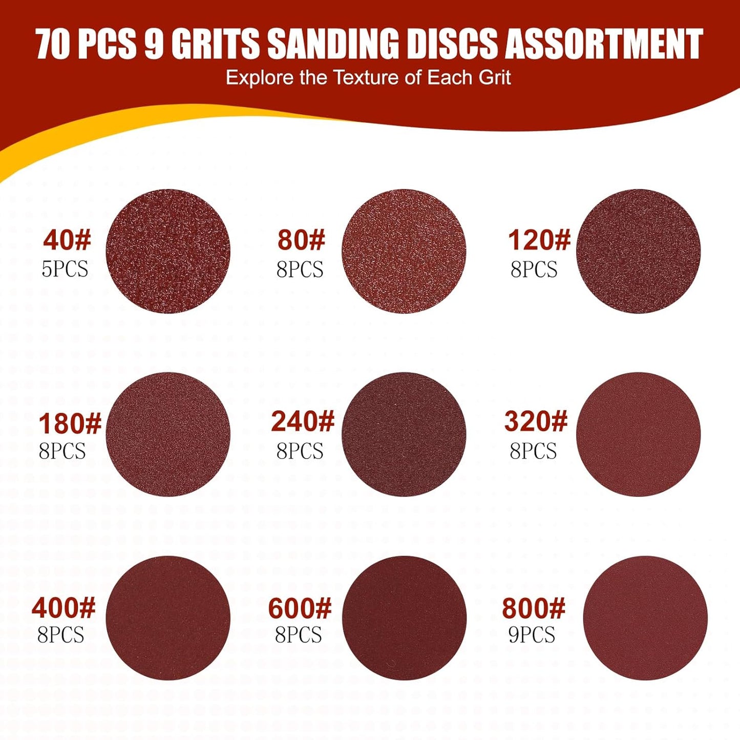 70 PCS 5 In Sanding Discs, 40 80 120 180 240 320 400 600 800 Grit Hook & Loop Sandpaper