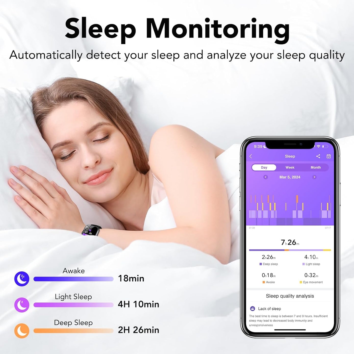 Smart Watch Answer/Make Call 115+ Sports/Heart Rate/SpO2/Pedometer/Sleep Monitor, IP68 Waterproof