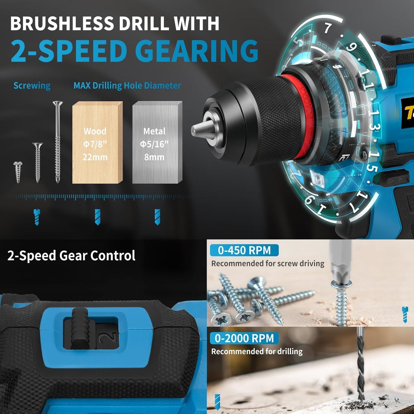 21V Cordless Brushless Drill Tool Set, 2-Pack 2Ah Batteries for Home Renovation, Gardening Tools