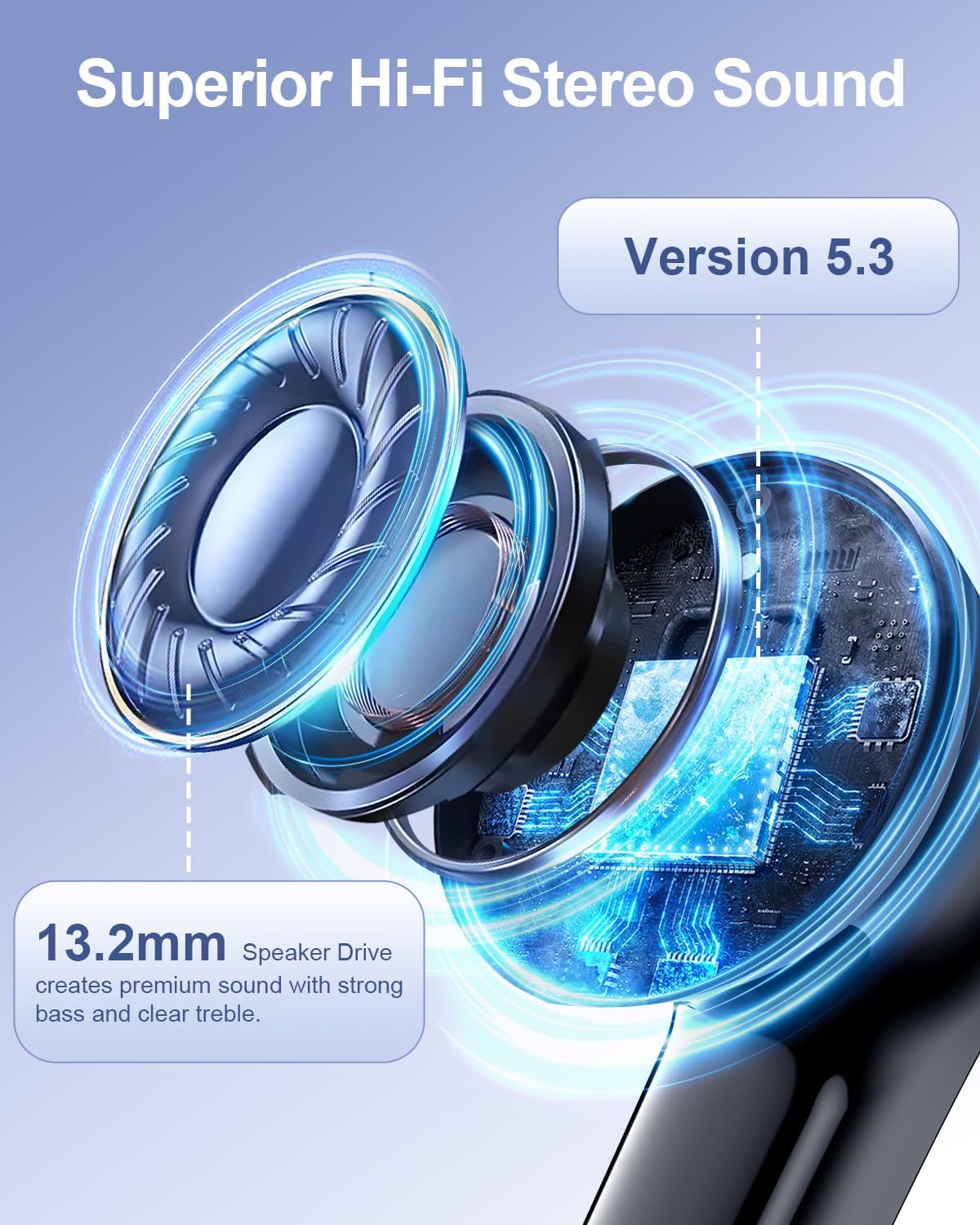 Wireless Earbuds, Bluetooth, 40H Playtime, Stereo Deep Bass, LED Power Display, IPX7, Lightweight, with Mic