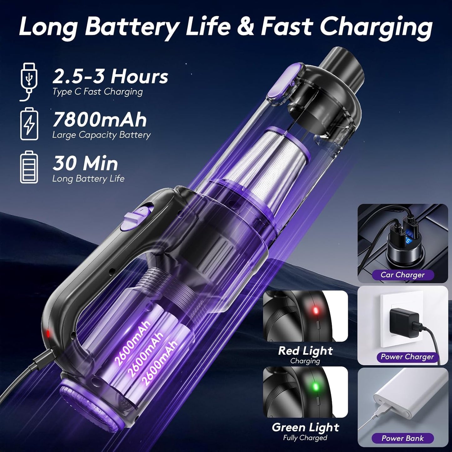 Vacuum Cordless, 20000Pa, 130W Brushless Motor LED Light, 7800mAh Battery, Multi-Nozzles