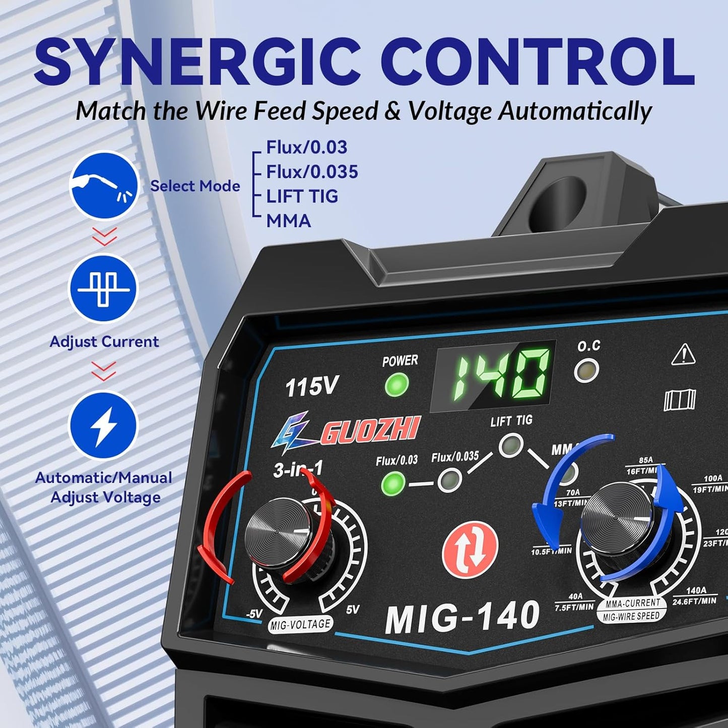 140A MIG Welder, 3 in 1 Welder FLUX MIG/ARC/Lift TIG Multi-Process, 110V, Flux Core, Welding Gun