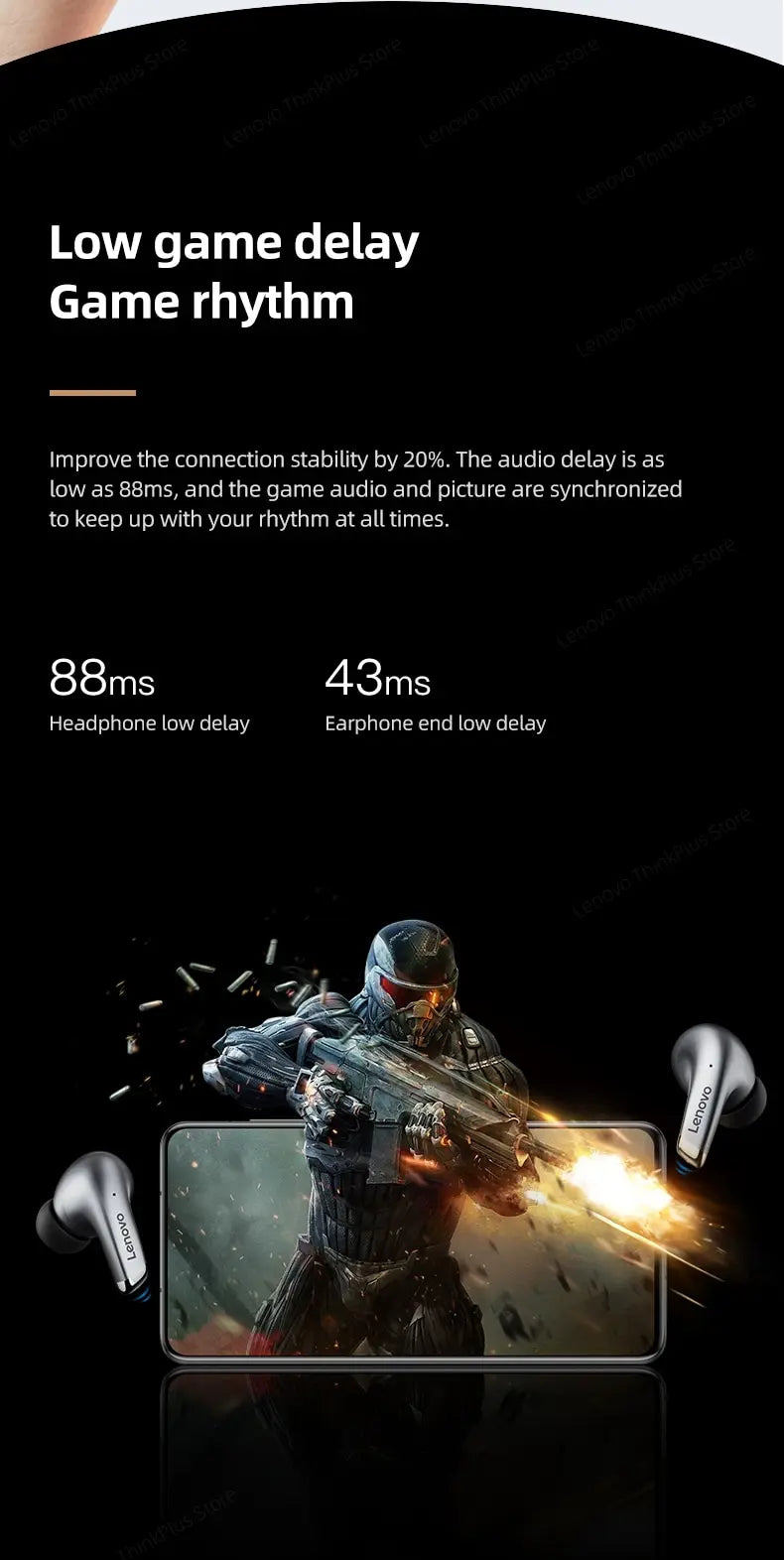 Lenovo LP5 Wireless Bluetooth Earbuds HiFi Music Waterproof Headset With Mic