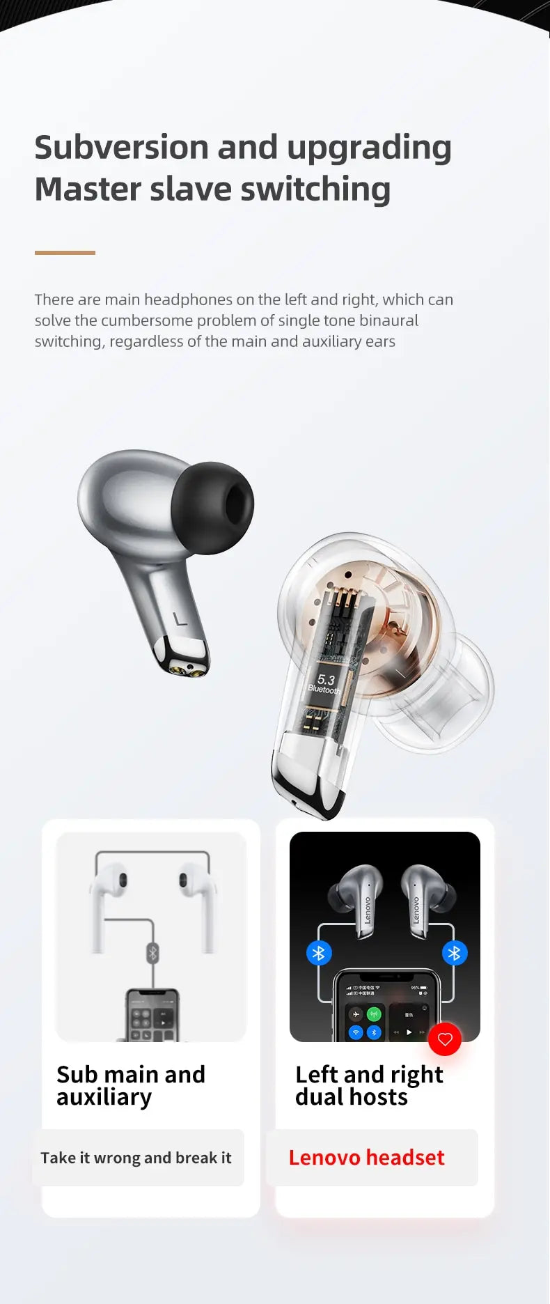 Lenovo LP5 Wireless Bluetooth Earbuds HiFi Music Waterproof Headset With Mic