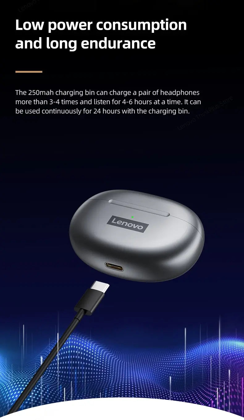 Lenovo LP5 Wireless Bluetooth Earbuds HiFi Music Waterproof Headset With Mic