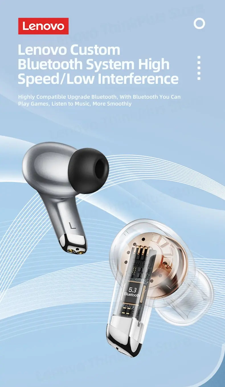 Lenovo LP5 Wireless Bluetooth Earbuds HiFi Music Waterproof Headset With Mic