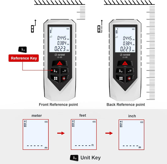 Laser Measure High Accuracy 196/328ft LCD Backlit Measuring Pythagorean Area Volume Mode