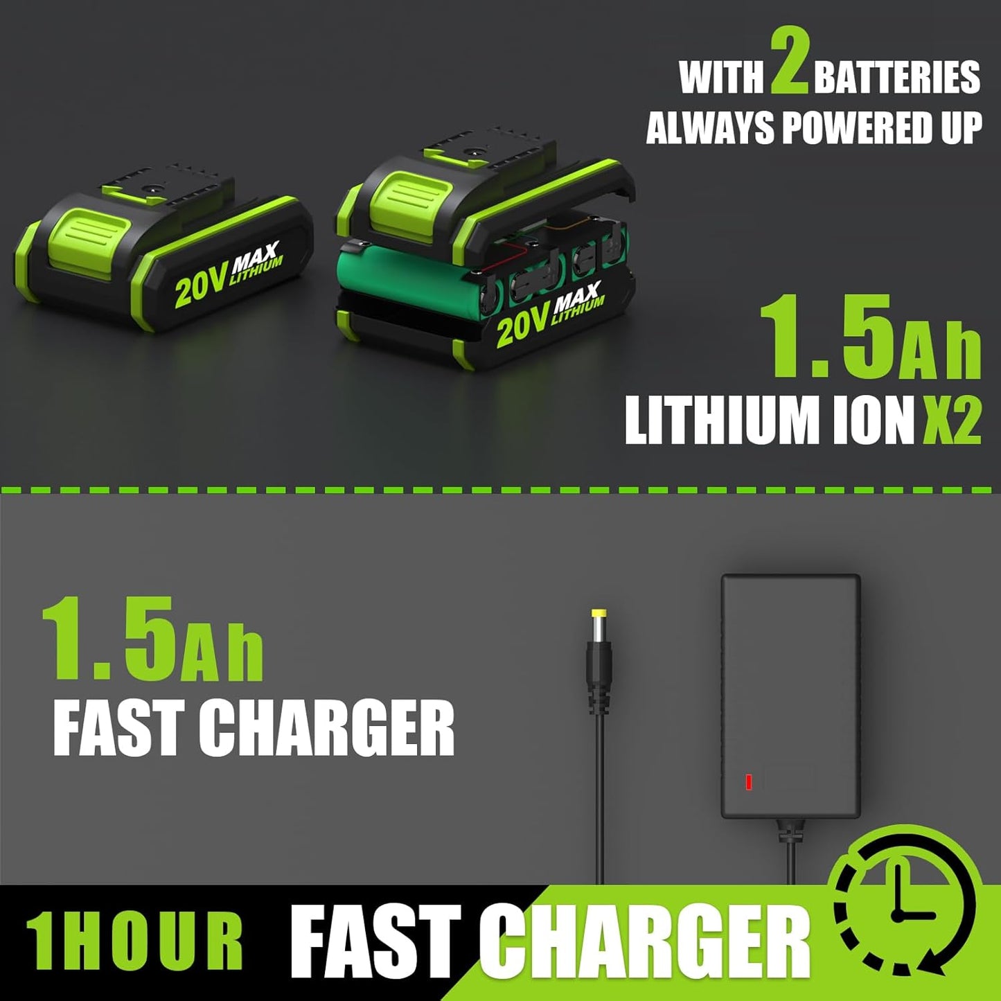 20V Cordless Drill, 2 Batteries, Charger, 3/8In Chuck, Variable Speed, 25+1 Torque Setting