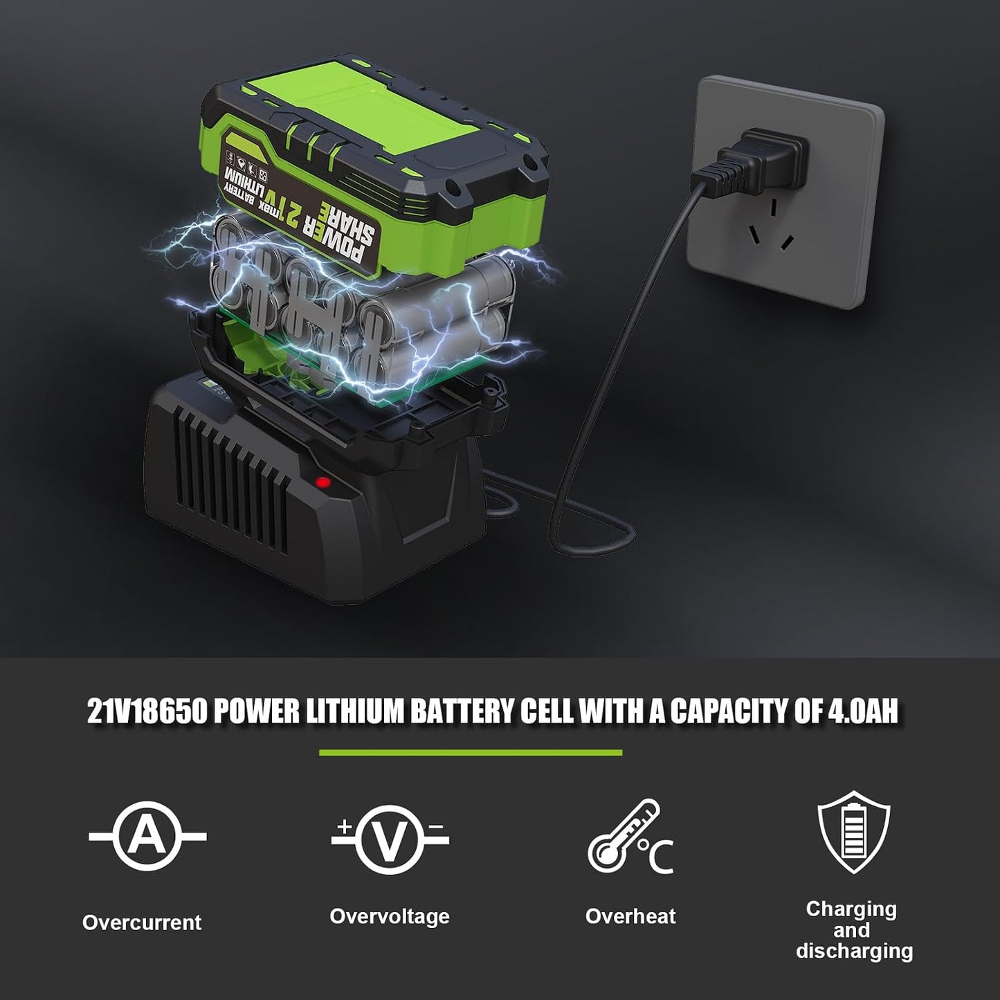 600N.m (405Ft-lbs) 1/2 In Cordless Impact Wrench, 3200RPM Brushless Motor, 2x4.0AhBattery, 5Sockets