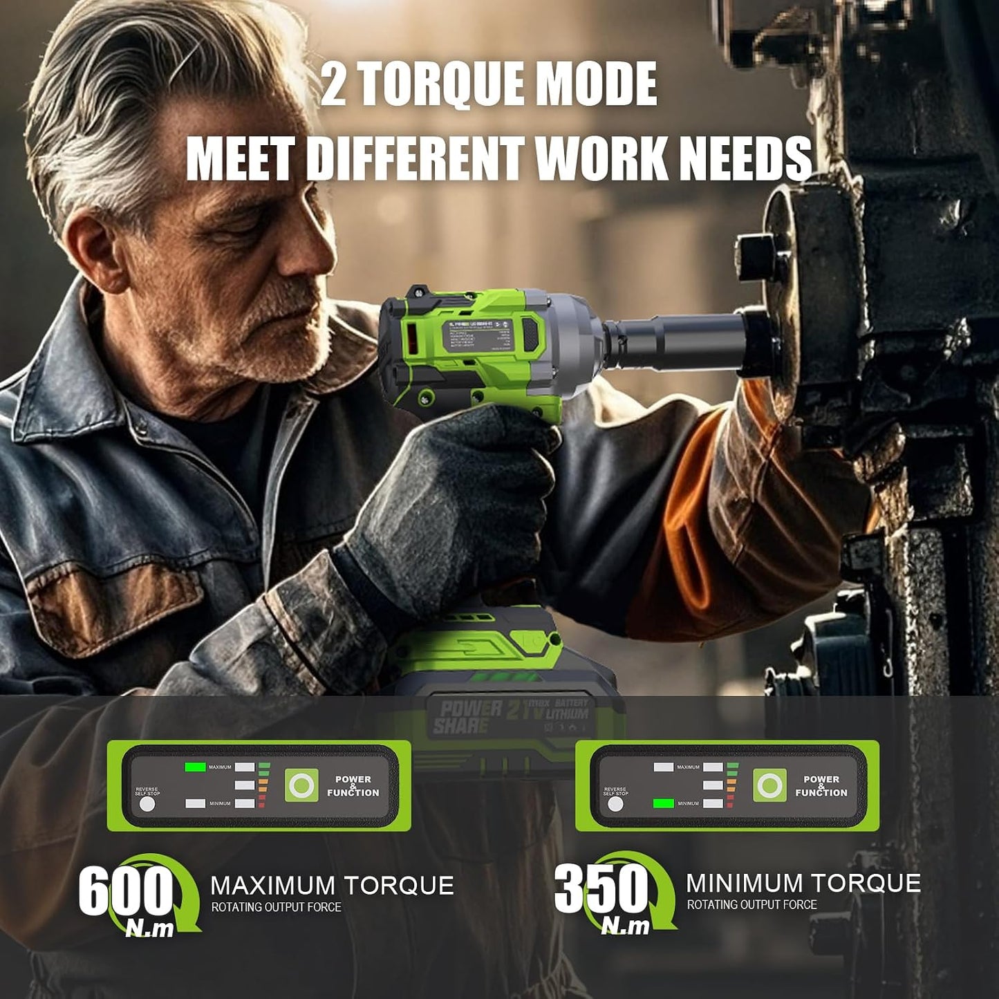 600N.m (405Ft-lbs) 1/2 In Cordless Impact Wrench, 3200RPM Brushless Motor, 2x4.0AhBattery, 5Sockets