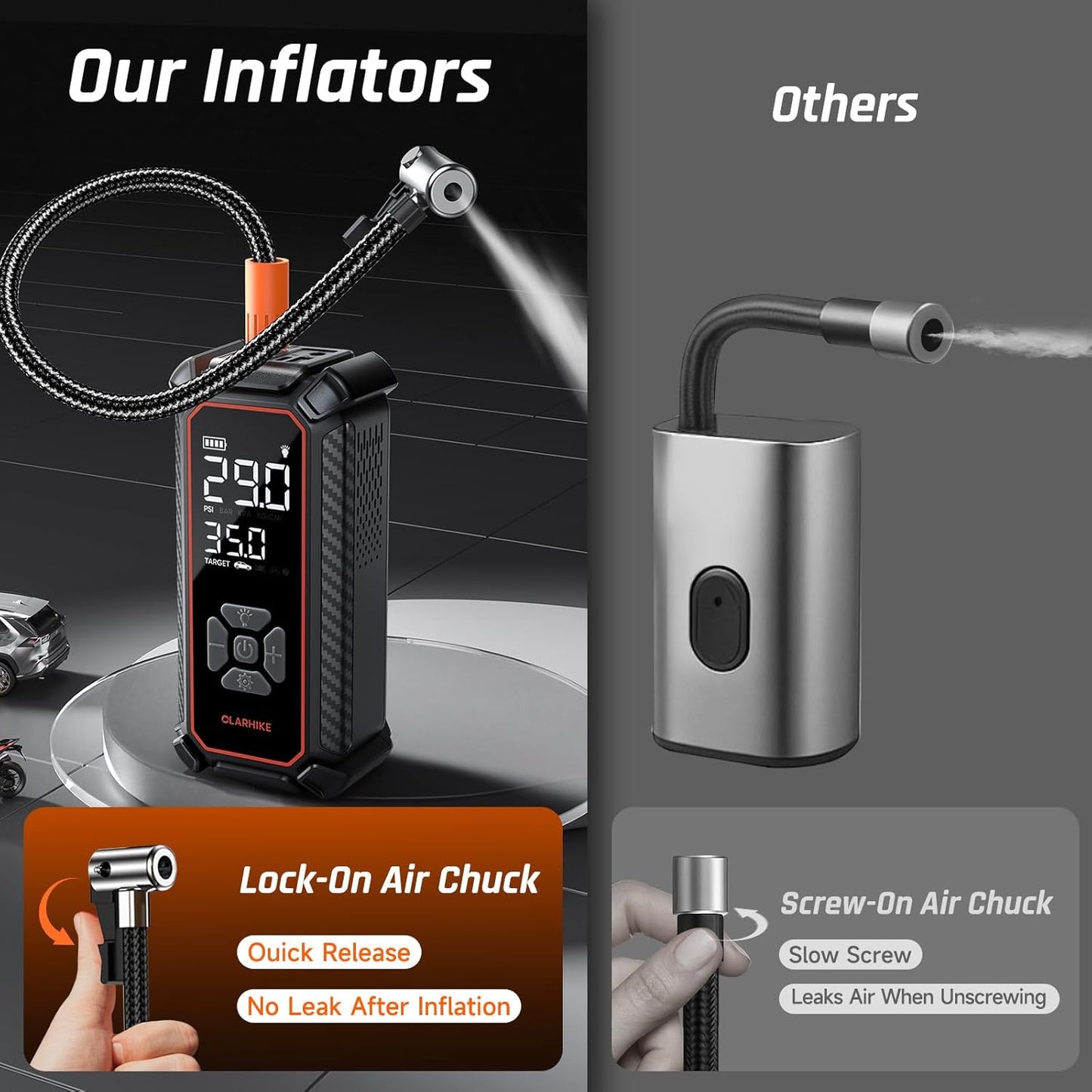 Cordless Tire Inflator, 150PSI Dual Power - 6000mAh &amp; 12V DC, LED &amp; Digital Pressure Gauge