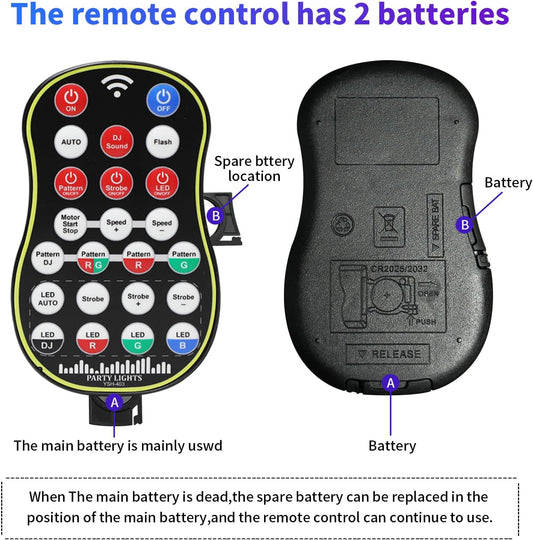 3 in 1 USB Sound Activated Party Light Disco Ball Lights,RGBW 4 Lens Dj Strobe Stage Lighting