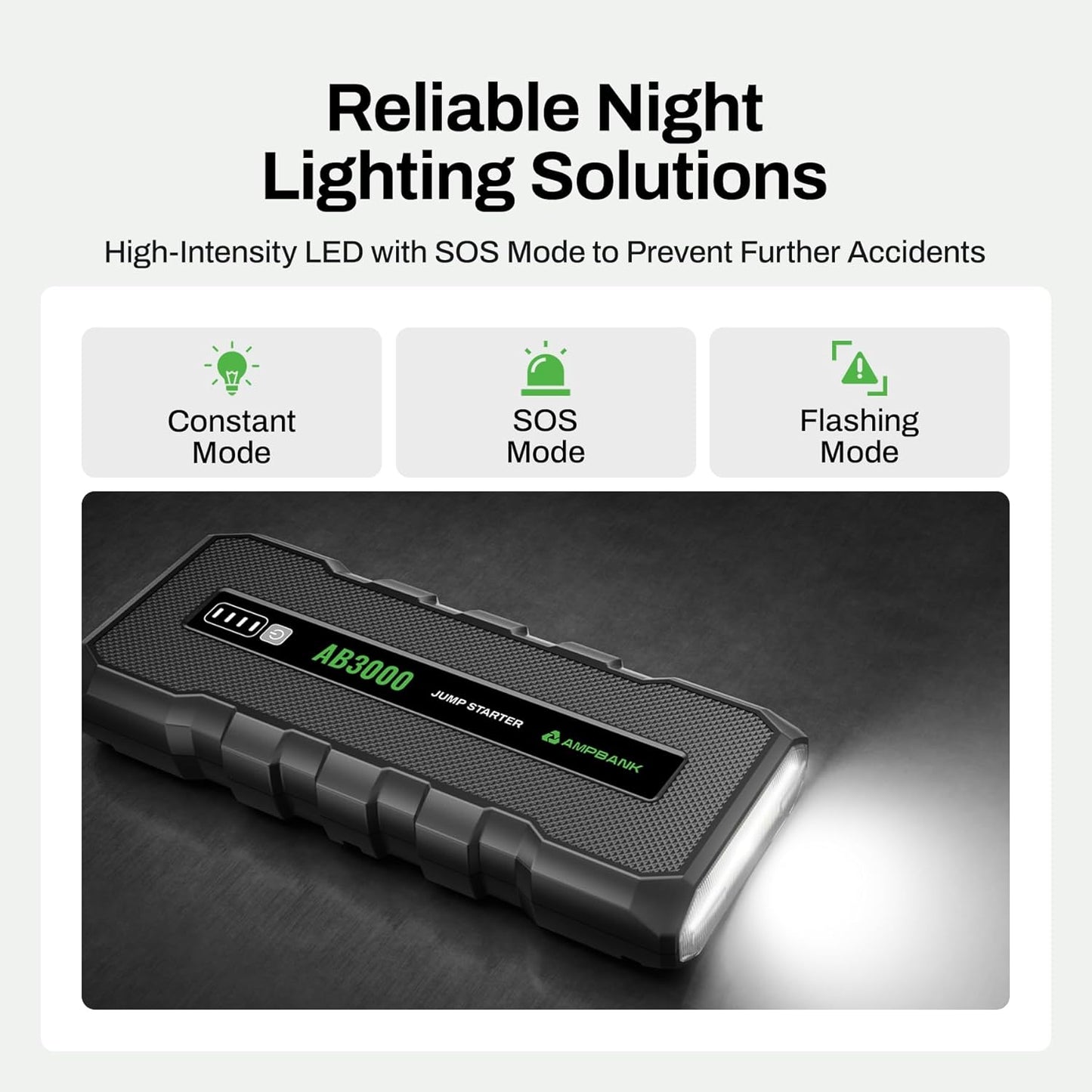 12V Battery Jump Starter 3000A, Portable, Up to 6.0L Gasoline &amp; 4.0L Diesel Engines