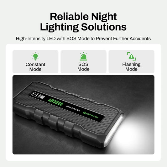 12V Battery Jump Starter 3000A, Portable, Up to 6.0L Gasoline & 4.0L Diesel Engines