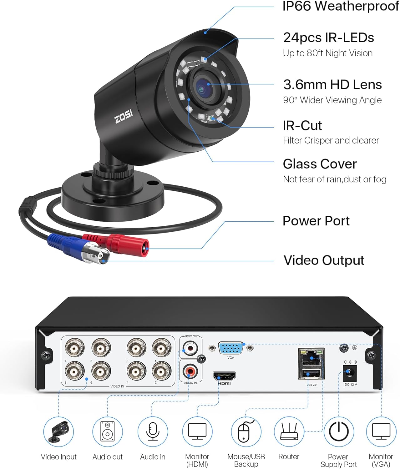 ZOSI SECURITY CAMERA SYSTEM - 8CH DVR & 4 CAMERAS 1080P FULL HD IP66 WATERPROOF | NIGHT VISION