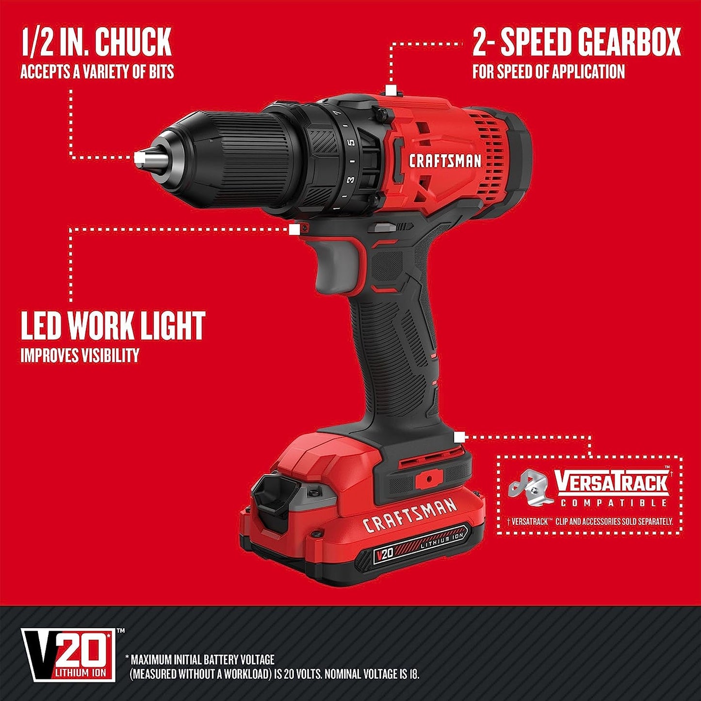 V20 MAX Cordless Drill & Impact Driver, Power Tool Combo Kit, 2 Batteries & Charger
