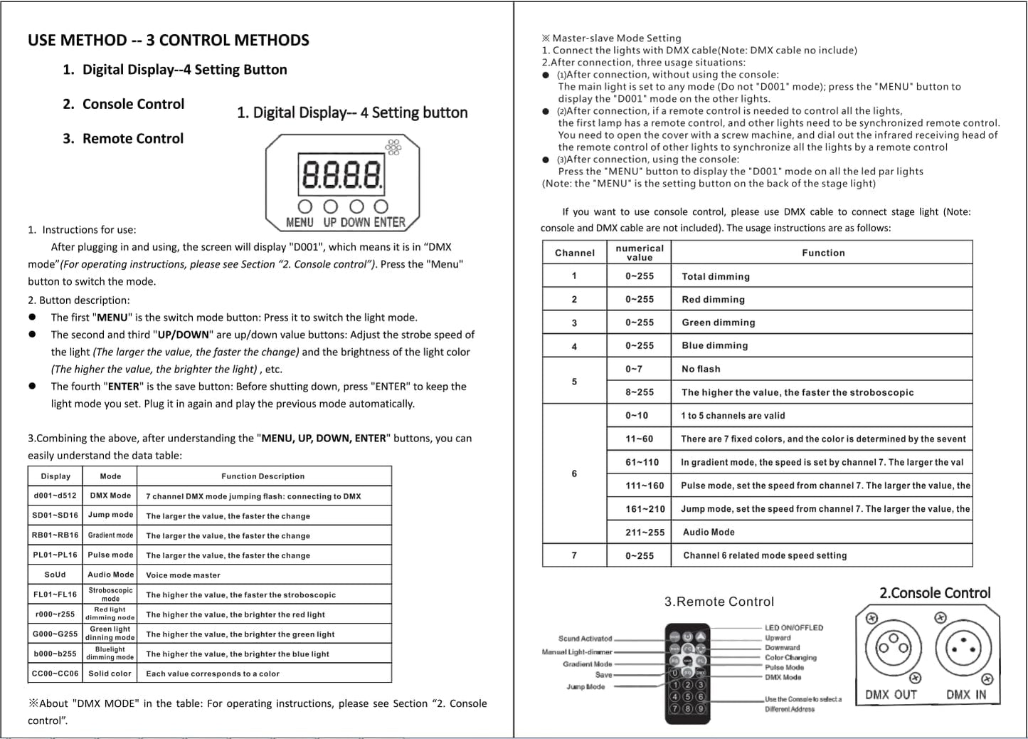 LED Stage Lights 4Pack - 36W RGB DJ Par Lights, Sound Activated Auto Play by Remote &amp; DMX Control