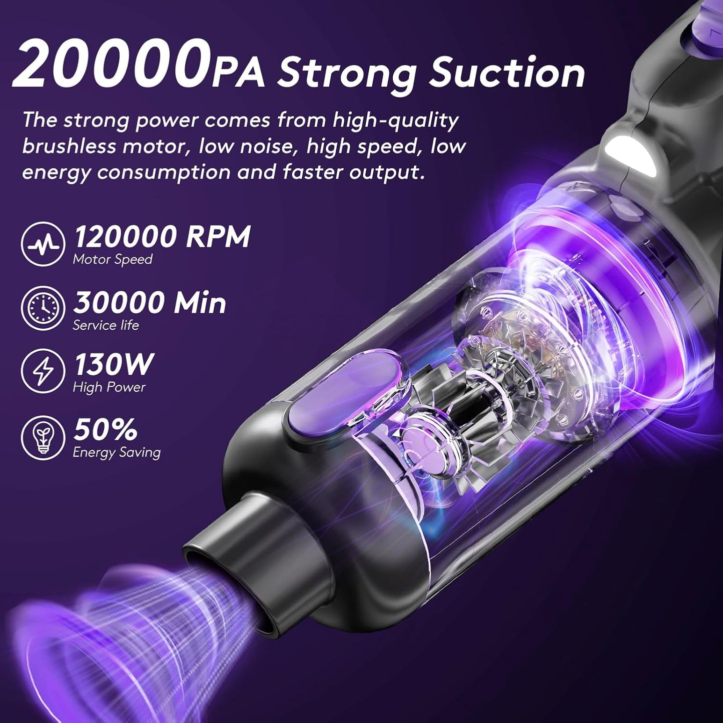 Vacuum Cordless, 20000Pa, 130W Brushless Motor LED Light, 7800mAh Battery, Multi-Nozzles