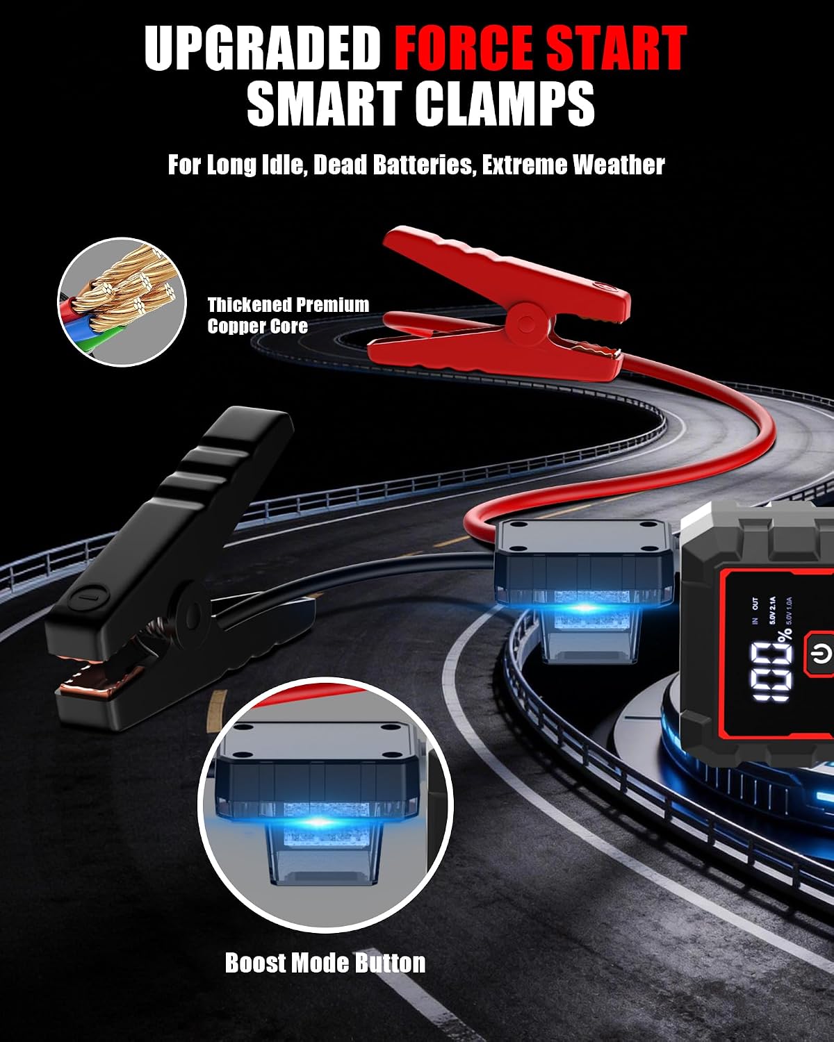 Car Battery Jumper Starter Portable, Battery Booster with 3 Modes Flashlight, Jumper Cables, Gloves
