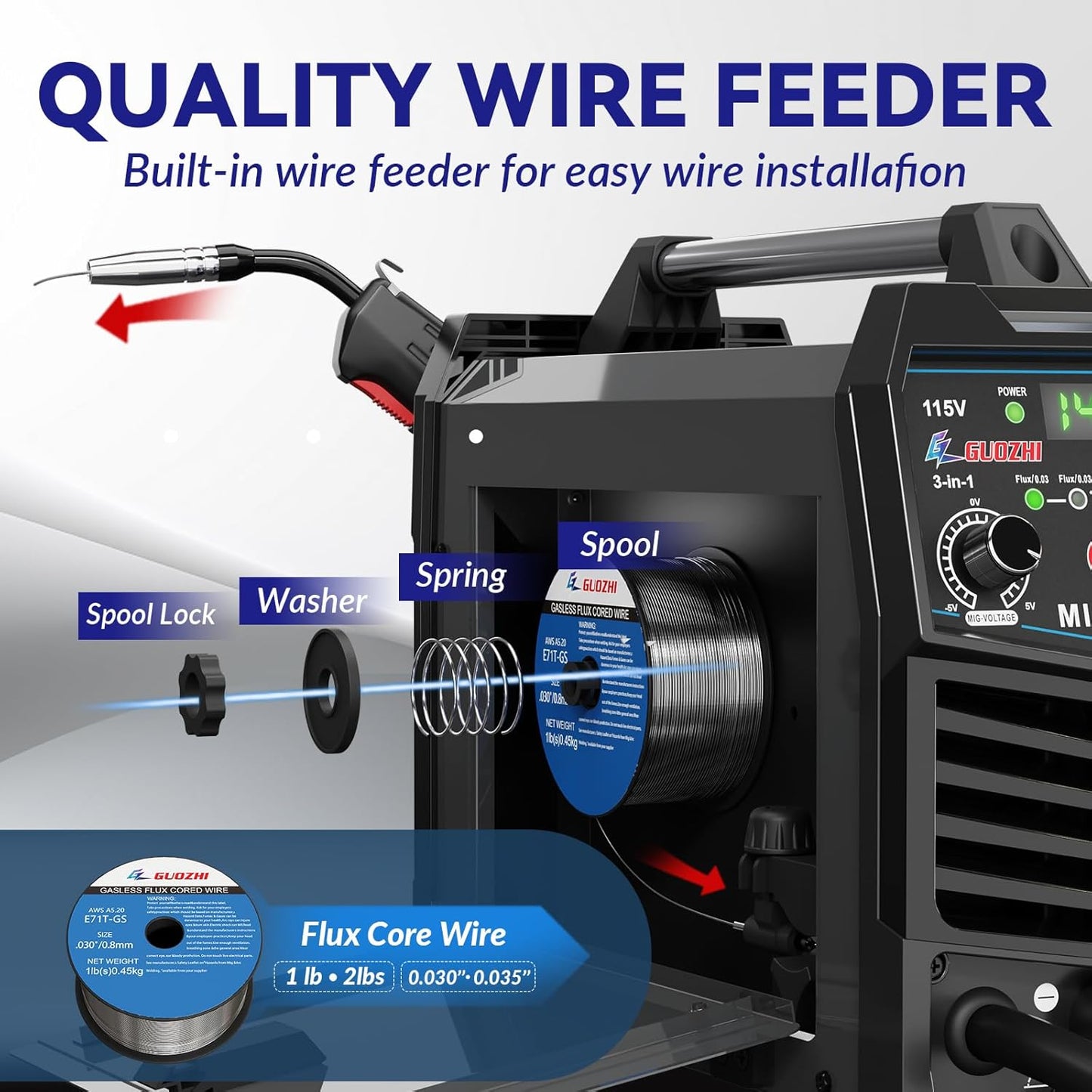 140A MIG Welder, 3 in 1 Welder FLUX MIG/ARC/Lift TIG Multi-Process, 110V, Flux Core, Welding Gun