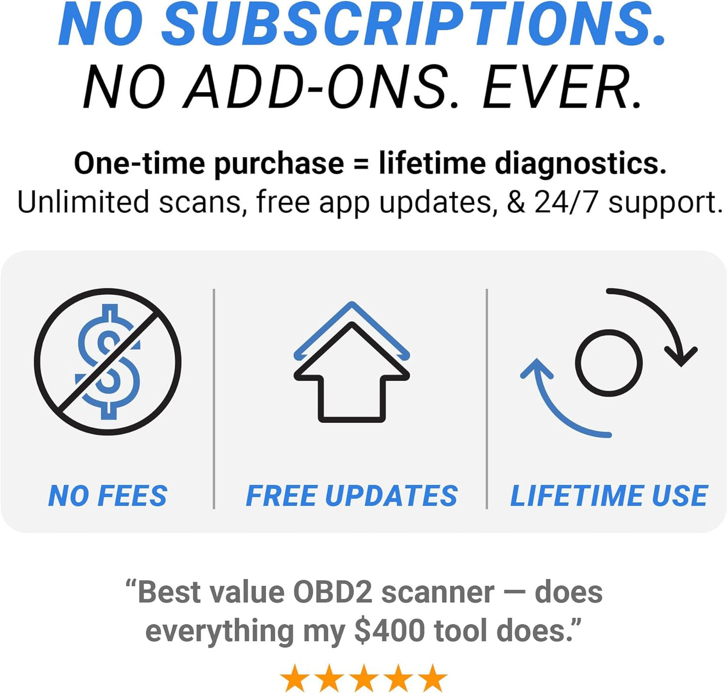 BlueDriver Pro Next Gen OBD2 Scanner – Diagnose 8000+ Issues, ABS SRS TPMS, Repair Reports