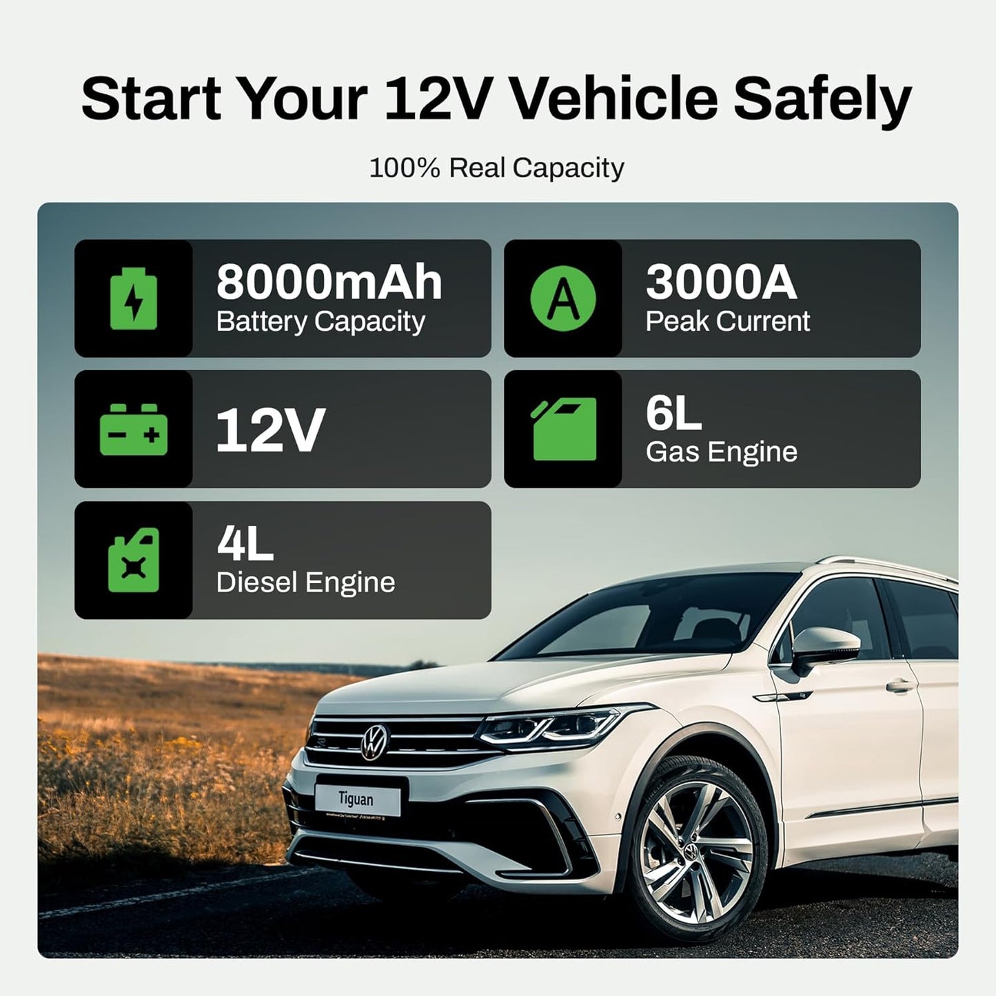 12V Battery Jump Starter 3000A, Portable, Up to 6.0L Gasoline &amp; 4.0L Diesel Engines