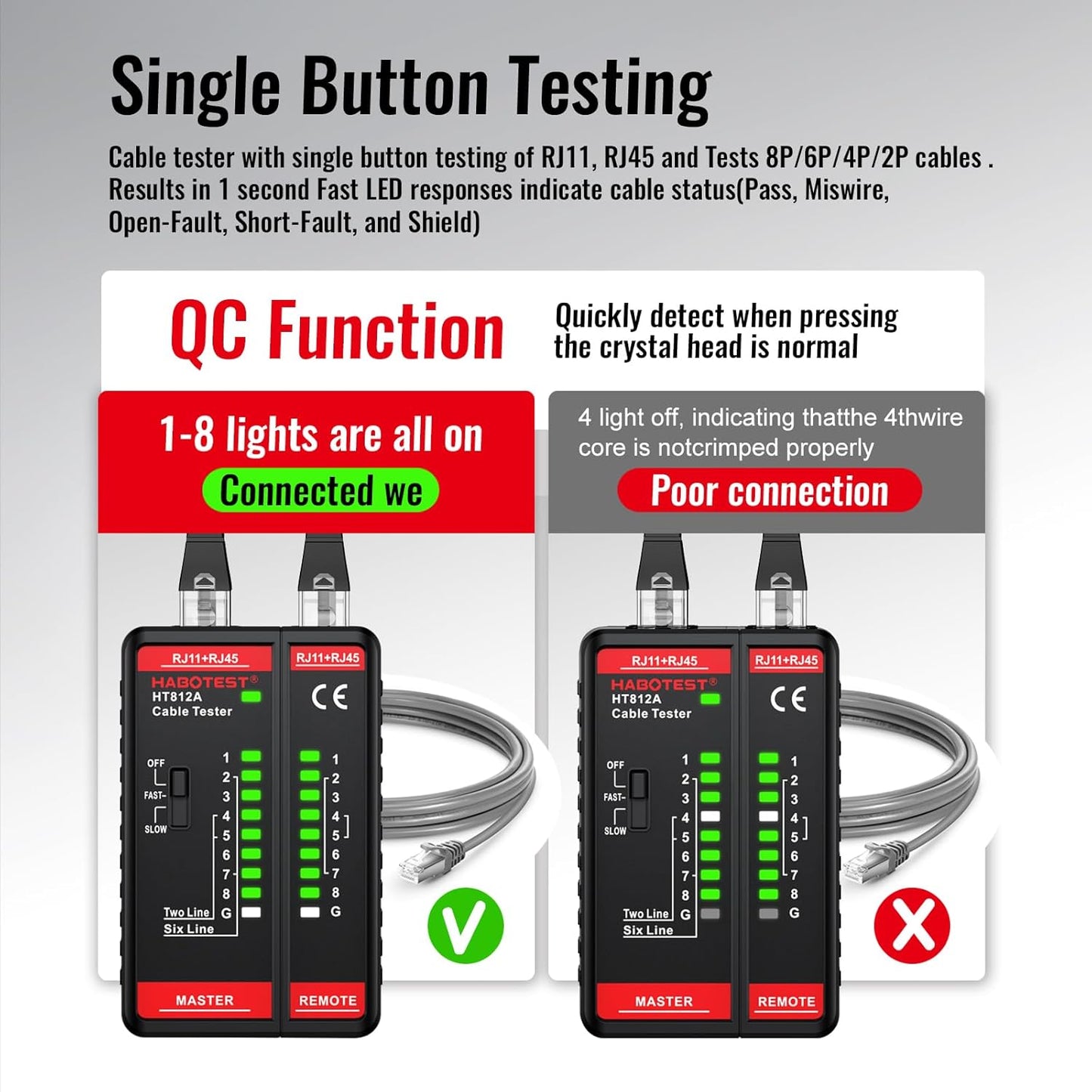 Network Cable Tester RJ45 RJ11 Port, Ethernet Cable Tester, Speaker, Coax, CAT5/CAT5E/CAT6/CAT6A