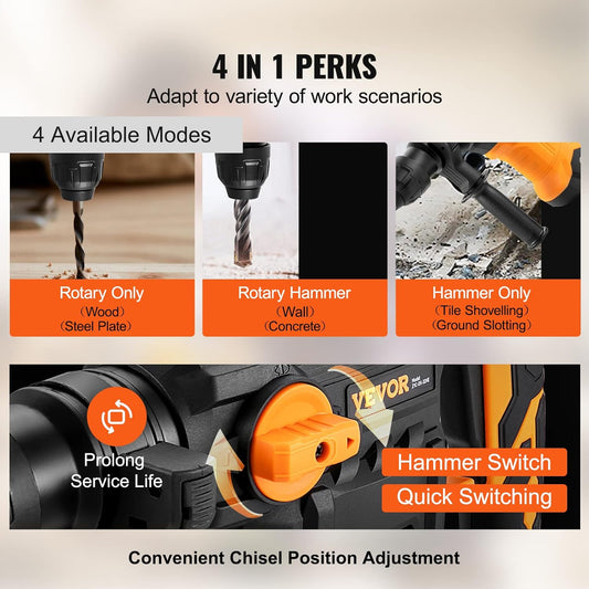 1-1/4 In 13 Amp SDS-Plus Rotary Hammer Corded Drill, w/Vibration Control &amp; Safety Clutch, Variable Speed, For Concret