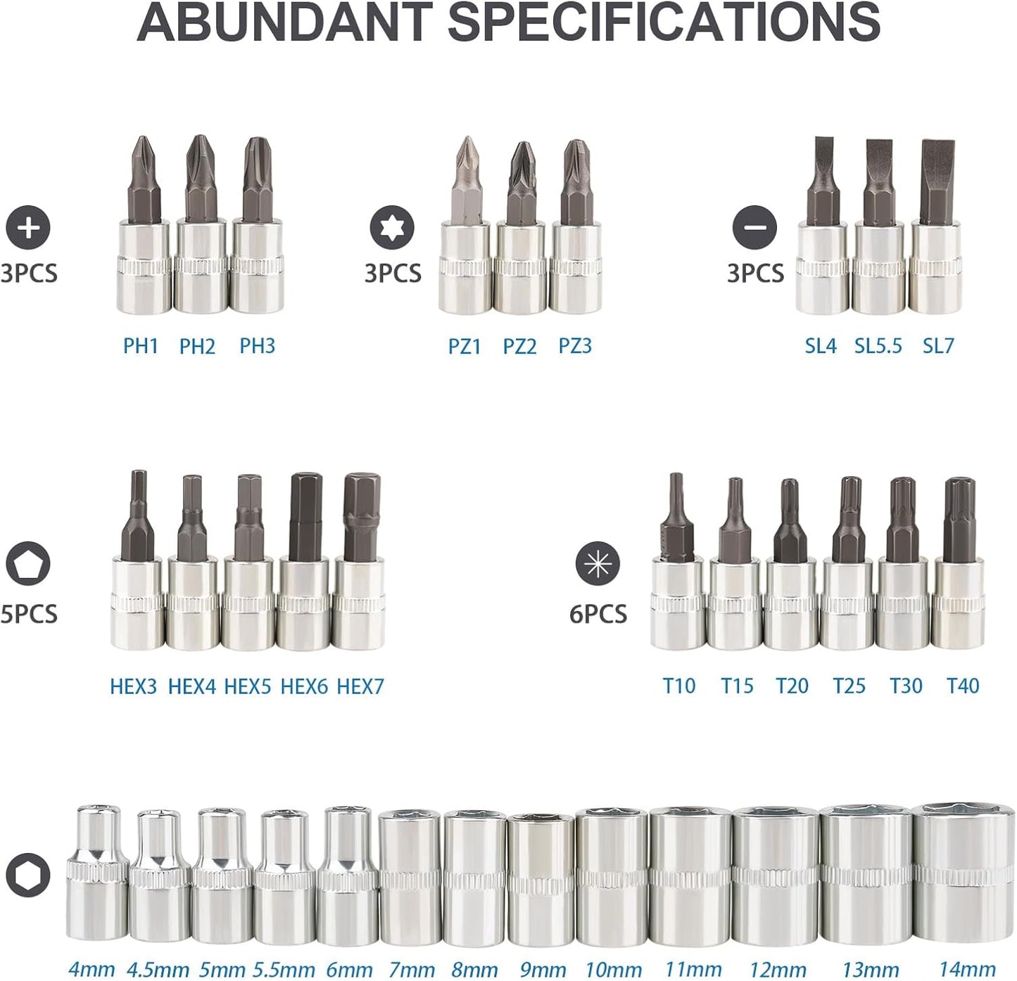 46PCS Small Drive Socket Ratchet Wrench Screwdriver Set, 1/4 Inch Metric Socket, Extension Bar