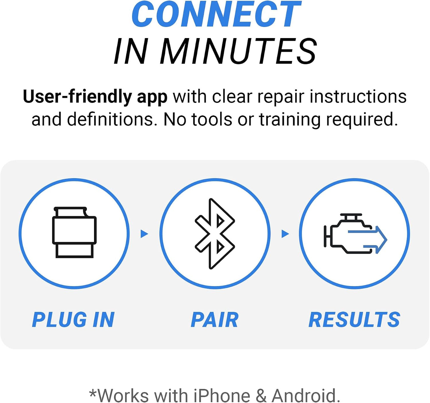 BlueDriver Pro Next Gen OBD2 Scanner – Diagnose 8000+ Issues, ABS SRS TPMS, Repair Reports