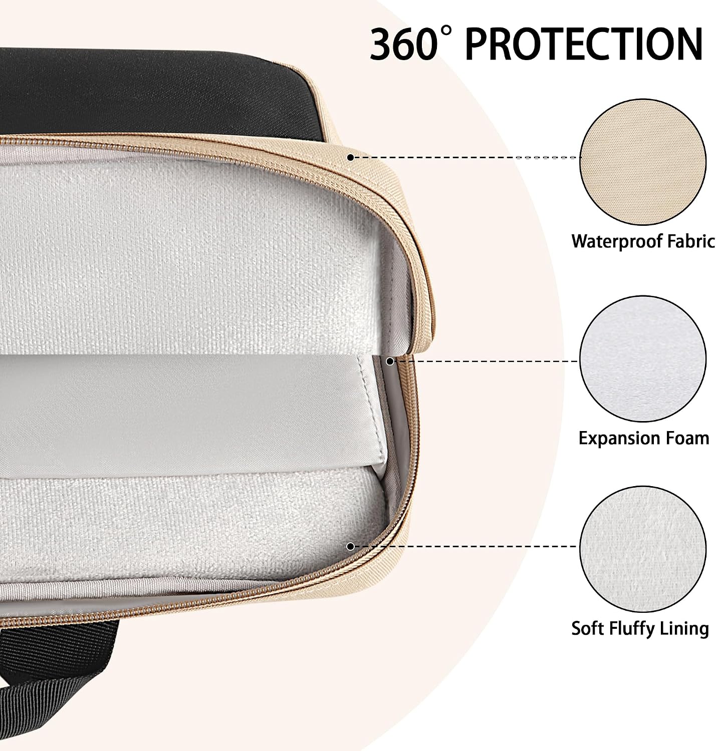 15.6" Laptop Bag Sleeve All Weather Cushioned, Scratch-Proof Interior