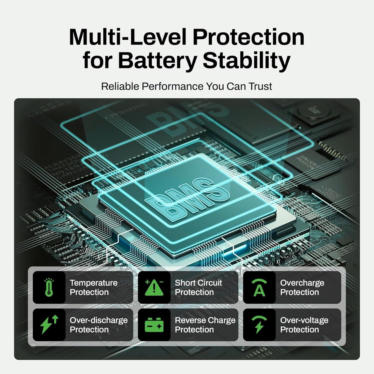 12V Battery Jump Starter 3000A, Portable, Up to 6.0L Gasoline &amp; 4.0L Diesel Engines