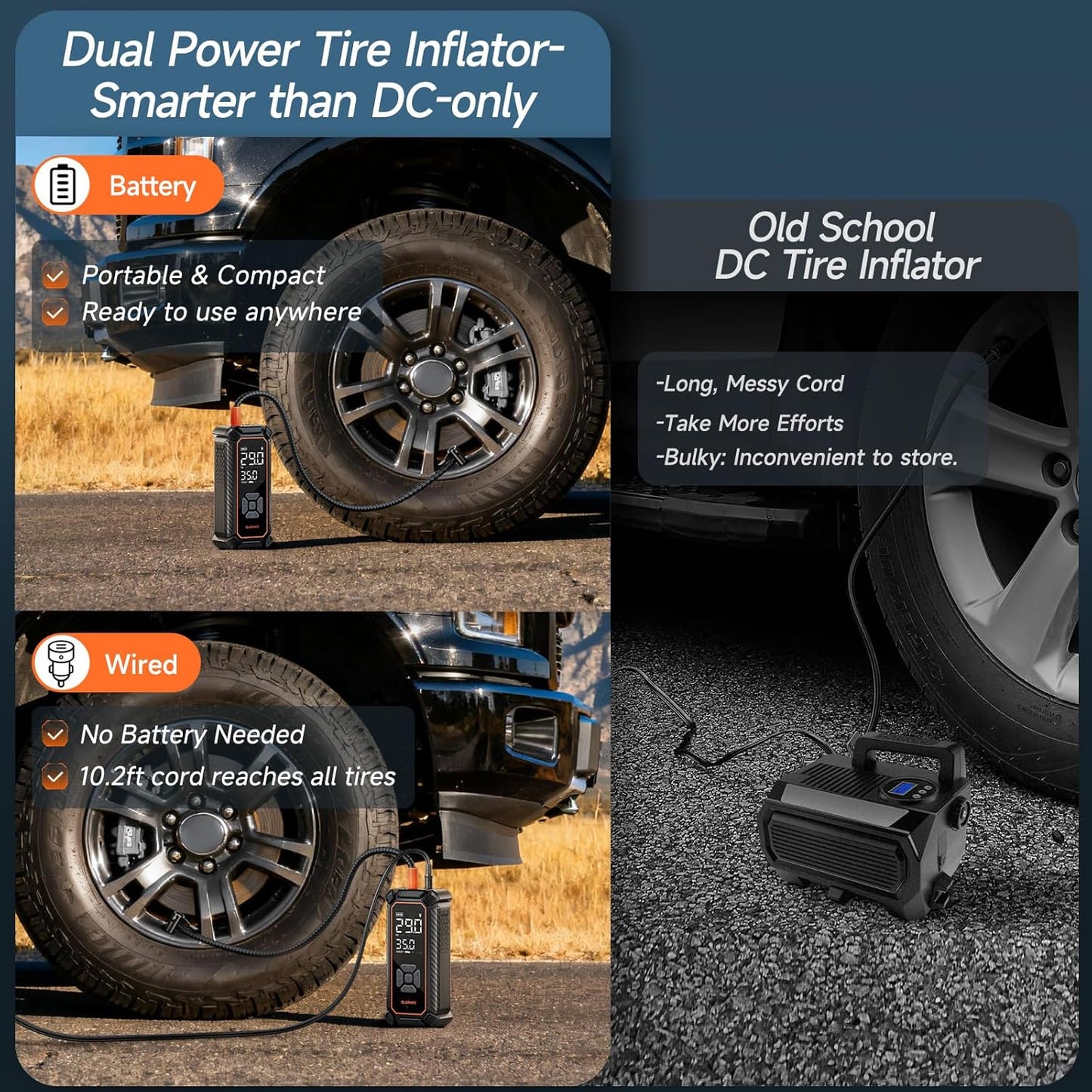 Cordless Tire Inflator, 150PSI Dual Power - 6000mAh &amp; 12V DC, LED &amp; Digital Pressure Gauge