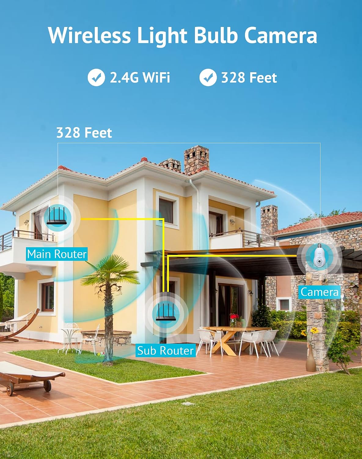 4MP 2K Bulb Wireless Security Camera 2.4GHz,360° Full Color Day &amp; Night, Motion Detection