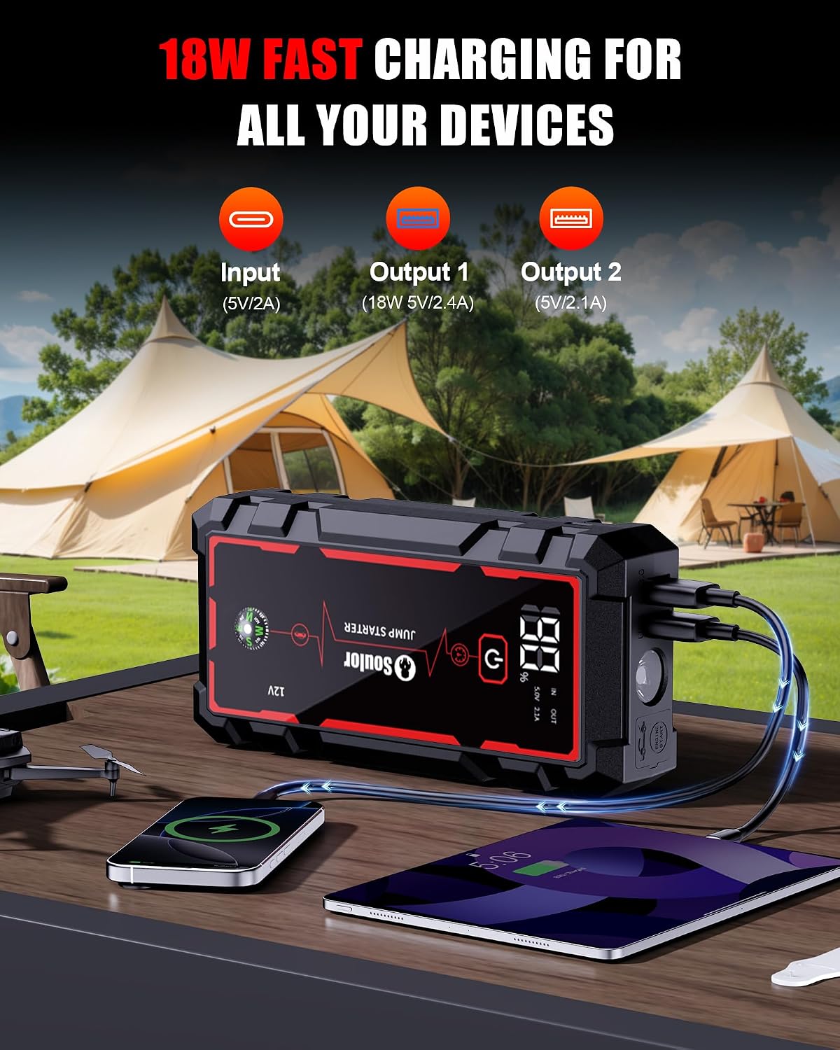 Car Battery Jumper Starter Portable, Battery Booster with 3 Modes Flashlight, Jumper Cables, Gloves