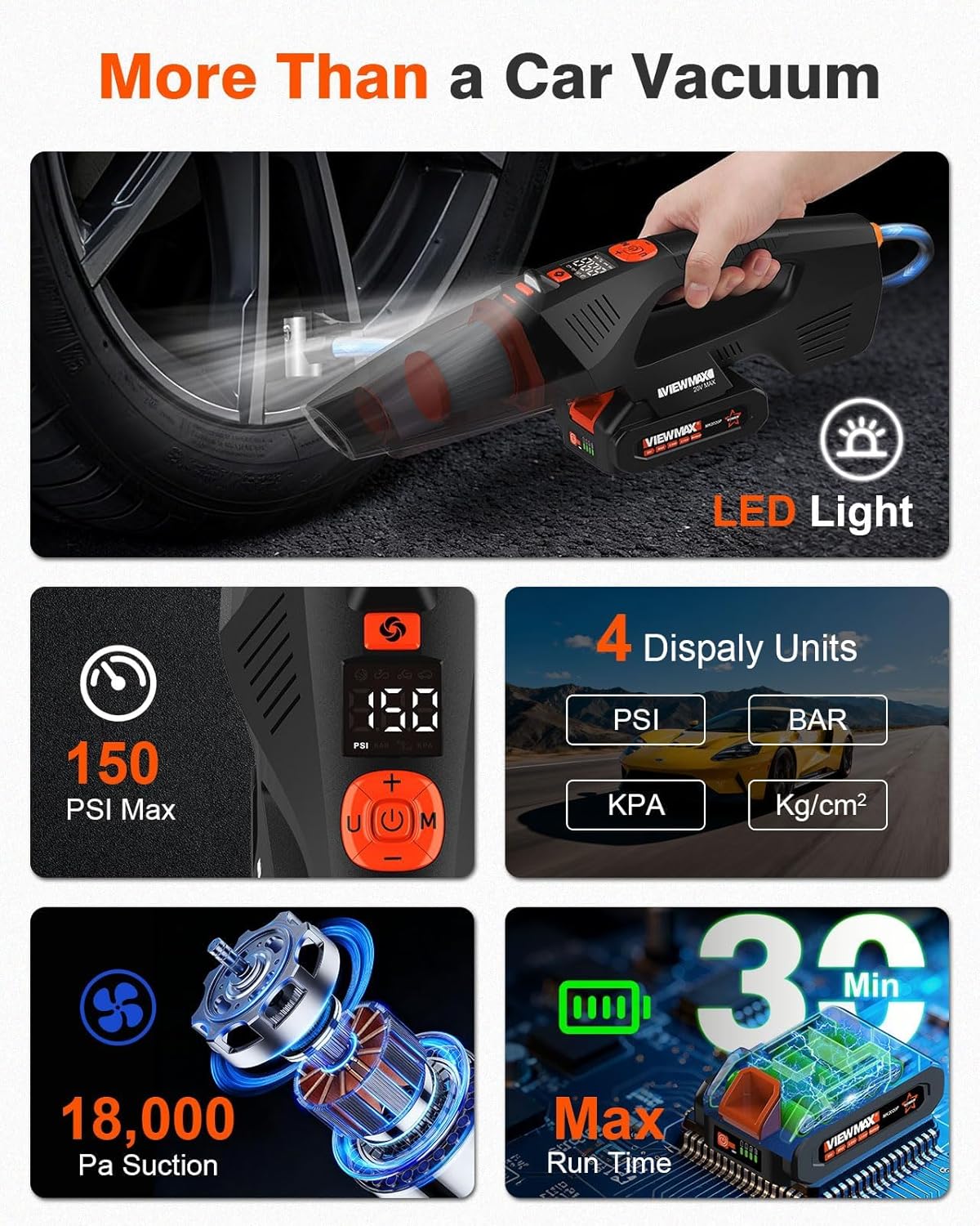 2-in-1 - 20V Cordless Handheld Vacuum Cleaner &amp; 150PSI Air Pump, 18000Pa Suction