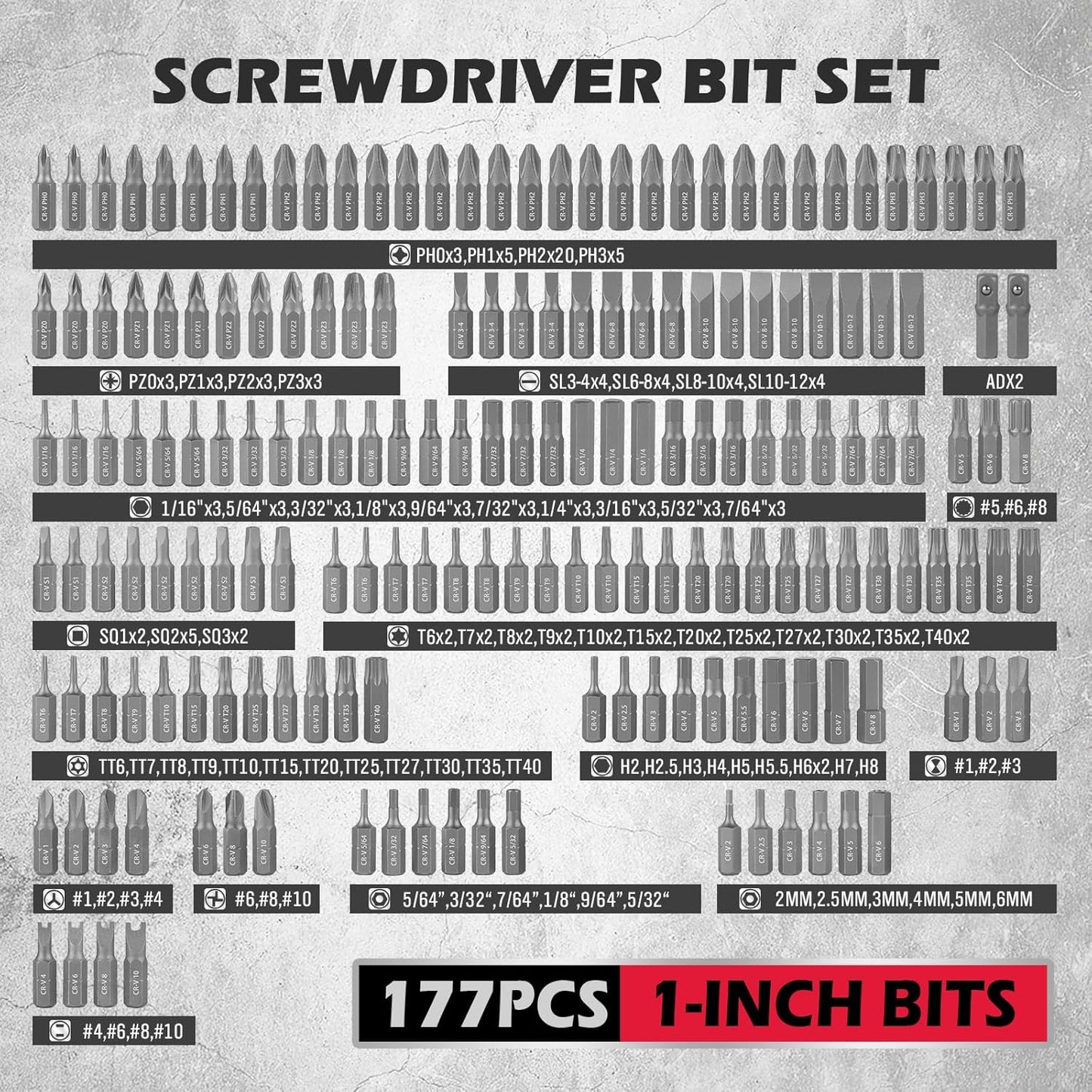 260Pcs Precision Screwdriver Bits, Magnetic Security Bits, Nut Driver, Ratchet Wrench &amp; Bits Holder