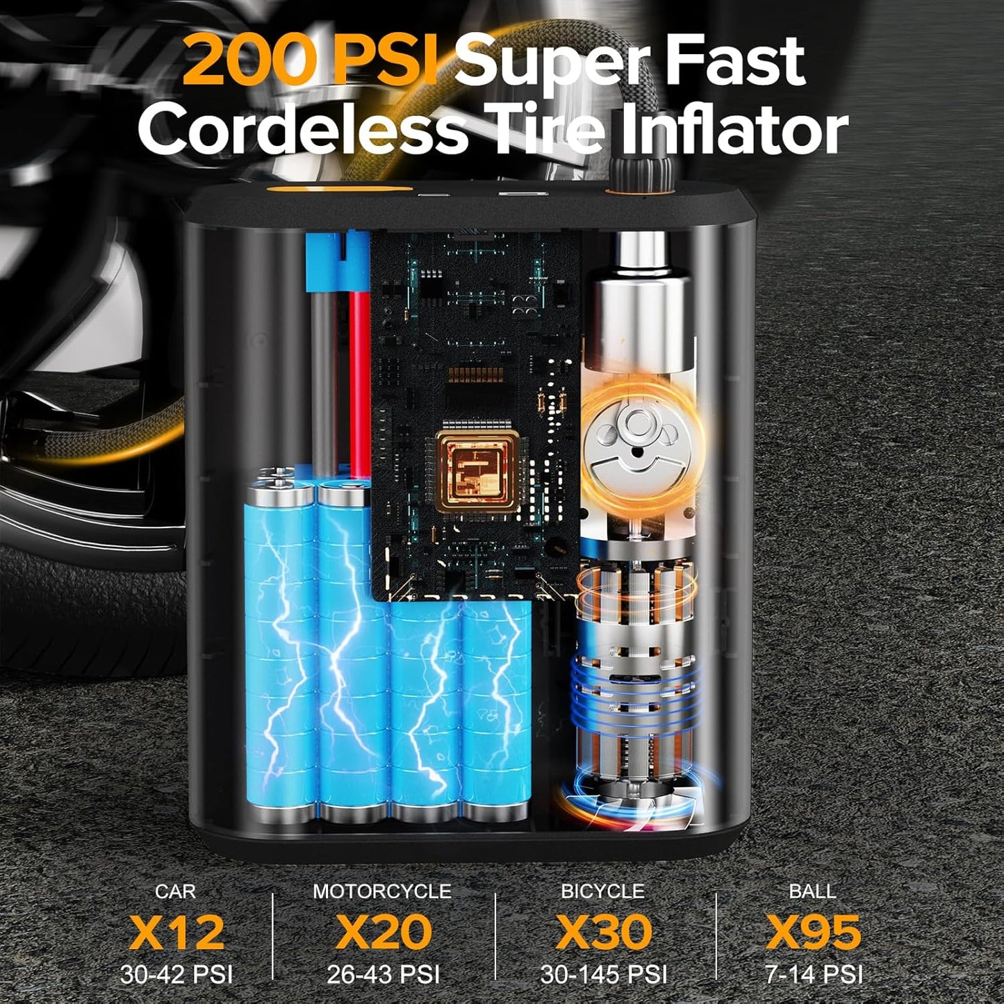 Jump Starter, Air Compressor, 4000A Peak Car Battery Charger, 200 PSI Tire Inflator,Up to 9.0L Gas