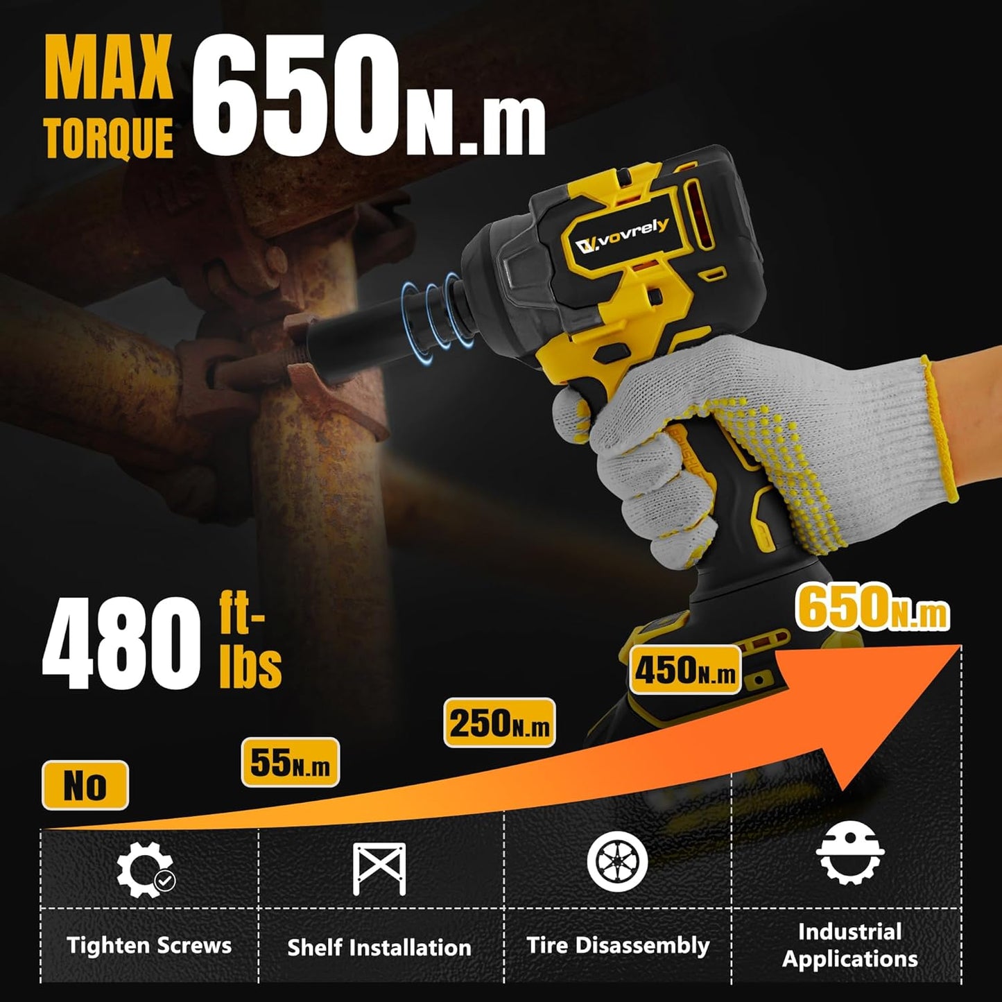 Cordless Impact Wrench 480 Ft-lbs(650N.m) High Torque 1/2 In, 3300RPM Brushless, 2 * 4.0Ah Battery