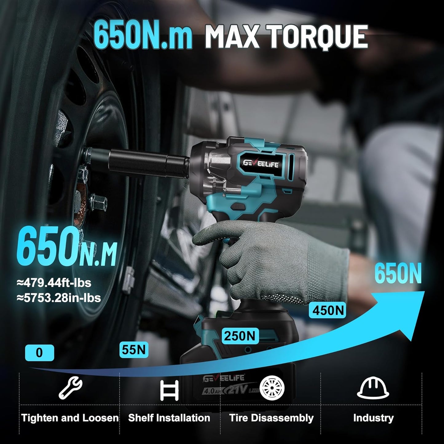 650N.m/480Ft-lbs Brushless Impact Wrench,1/2" Cordless, 2x4.0Ah Battery &amp; 6 Sockets, 3300RPM