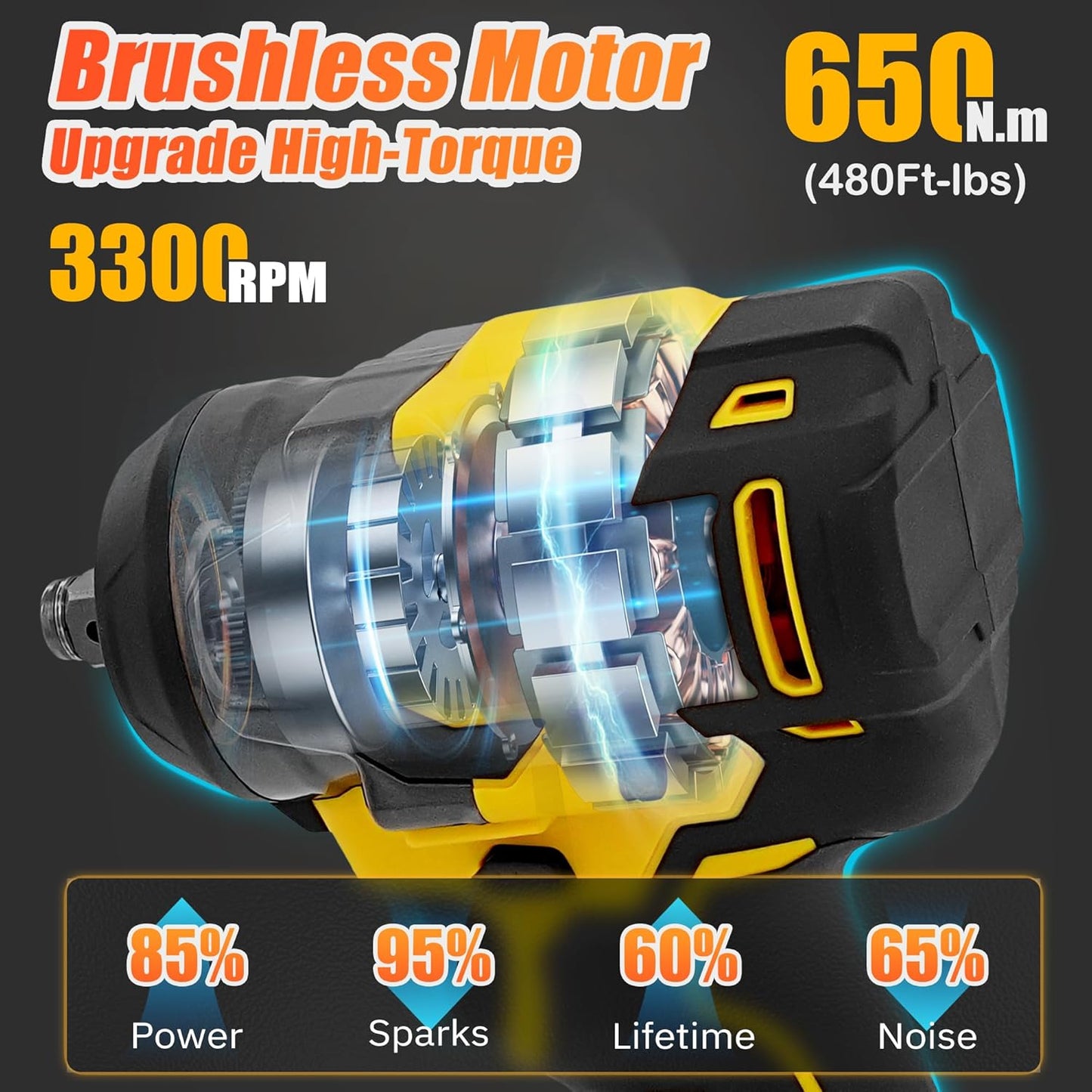 Cordless Impact Wrench 480 Ft-lbs(650N.m) High Torque 1/2 In, 3300RPM Brushless, 2 * 4.0Ah Battery