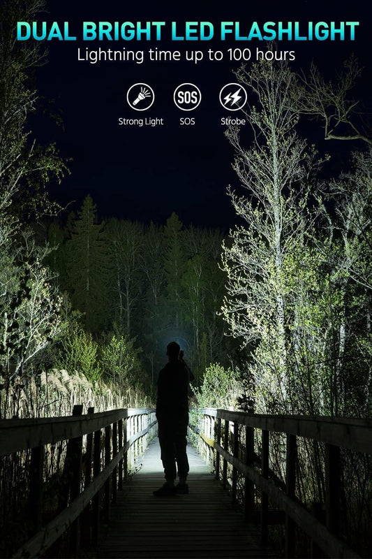 Power Bank,Solar Charger,36800mAh 5V3.1A QC 3.0 Dual 2 USB Port, Flashlight