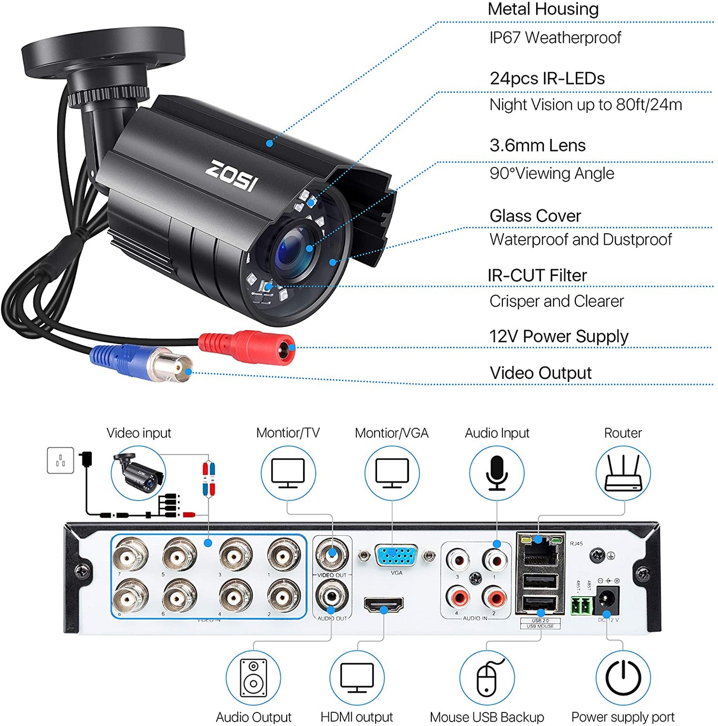 Only 4 cameras ZOSI SECURITY CAMERA SYSTEM - 8CH DVR & 4 CAMERAS 1080P FULL HD IP66 WATERPROOF | NIGHT VISION