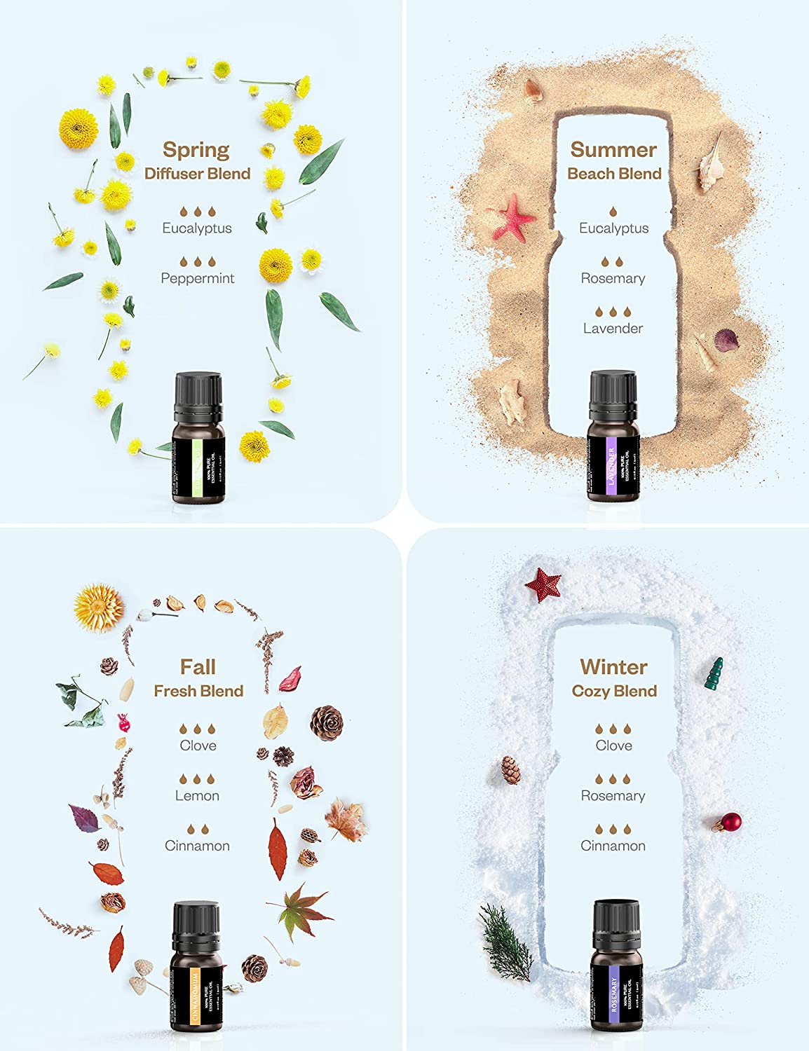 18 Pure Essential Oils, Aromatherapy, 18*5ml for Humidifier, Diffuser, Massage, Candle Making, Skin
